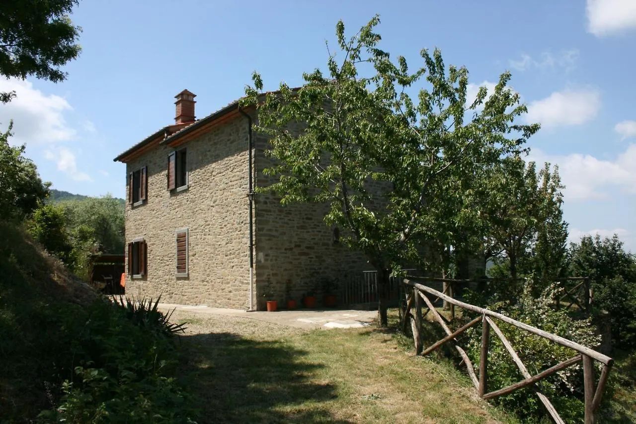 Casetta I Ciliegi コルトーナ イタリア
